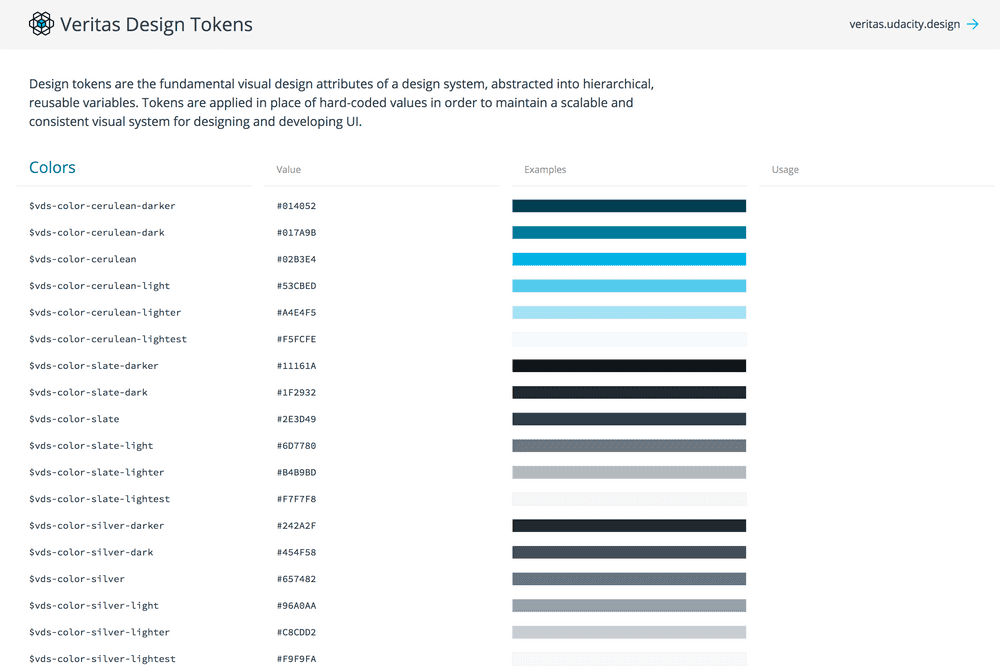 Screenshot of Udacity Veritas design system token page